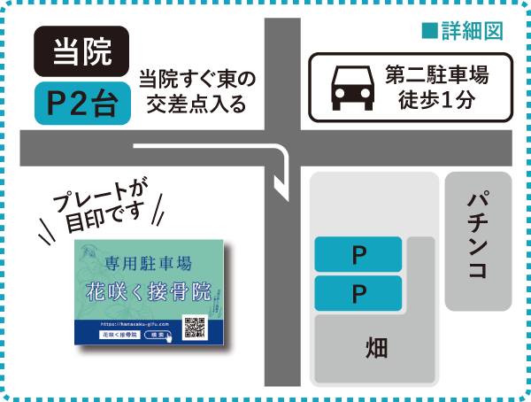 岐阜市花咲く接骨院への案内地図