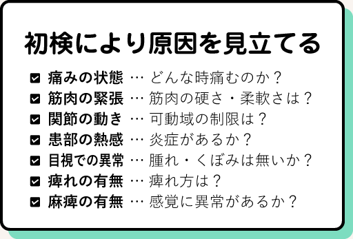 初検により原因を見立てる。