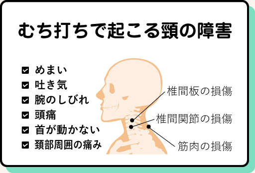 交通事故のむち打ちで起こる首の障害