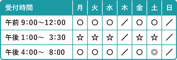 岐阜市花咲く接骨院の診察時間